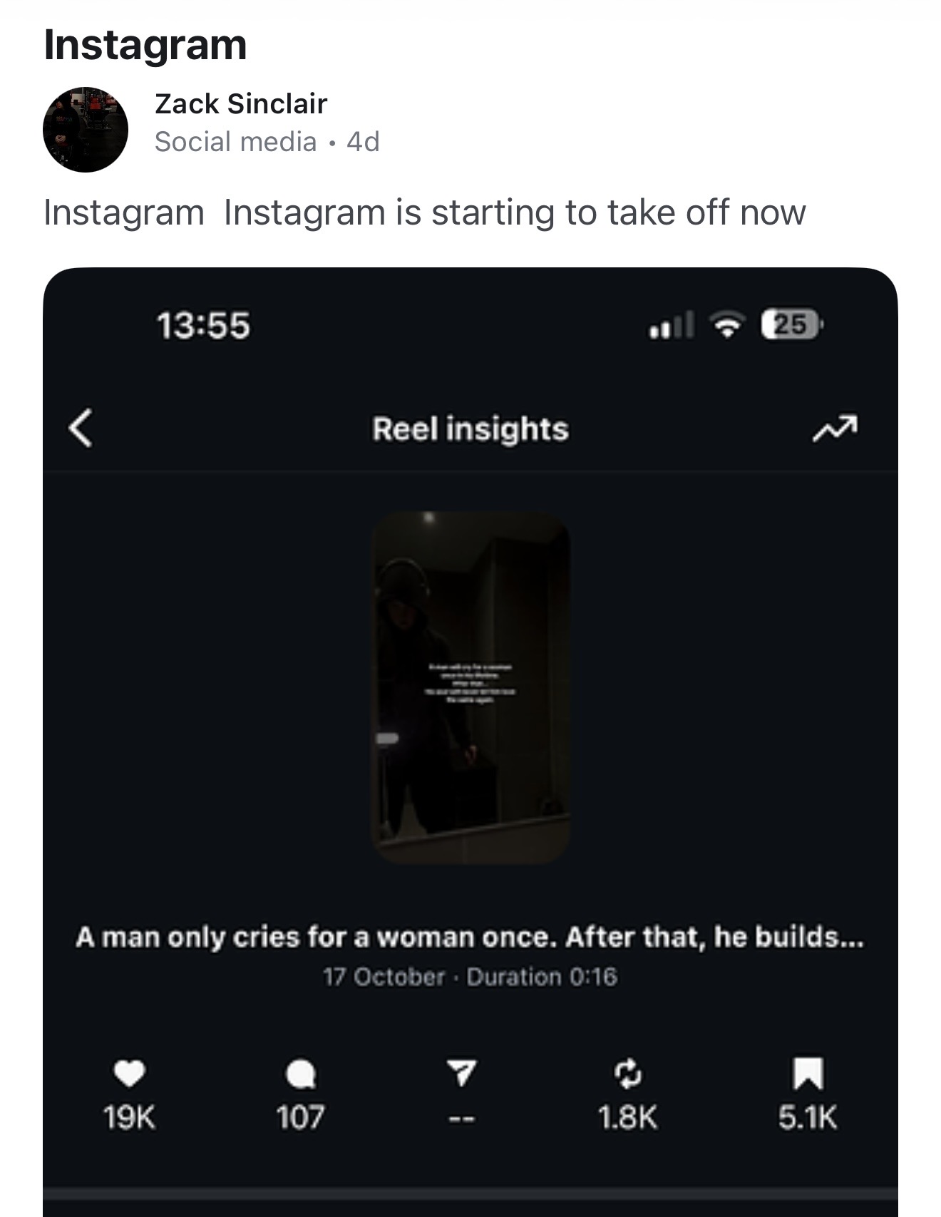 0 → 100K+ followers in 4 months